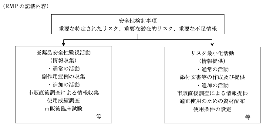 解説画像